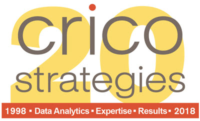 Previously called CRICO Strategies