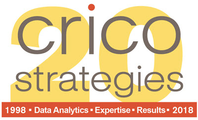 cricostrategies20dataexpertiseresults400