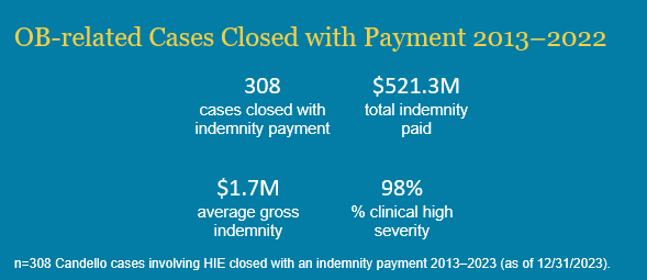 HIE data slide