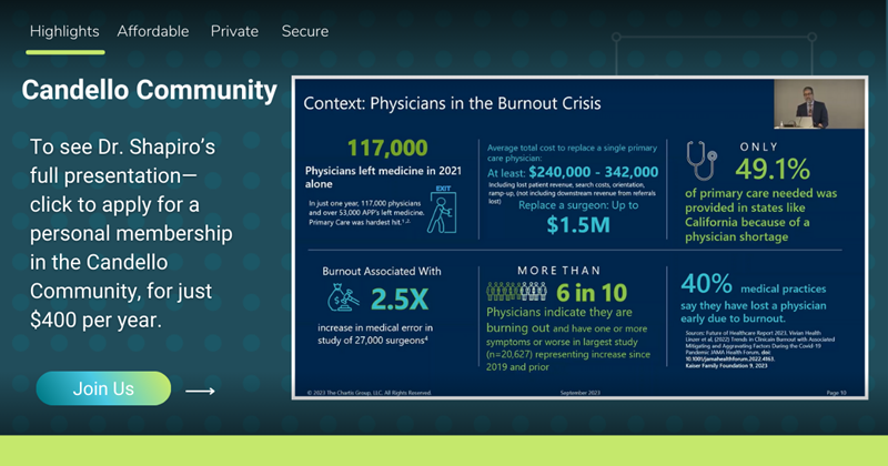 join community slide by dr shapiro