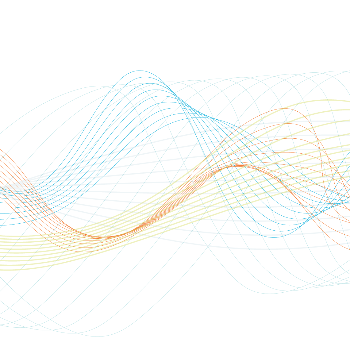 wave pattern