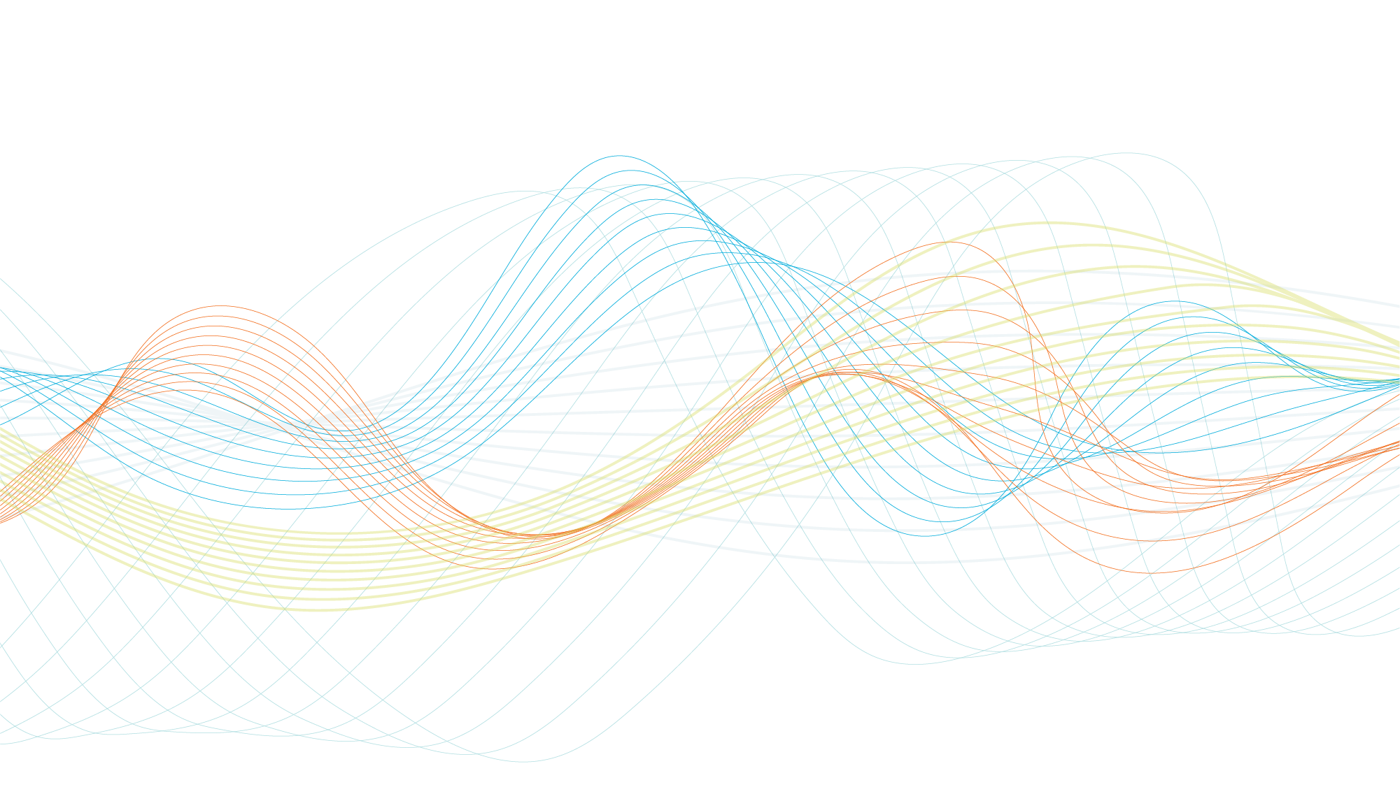 wave pattern