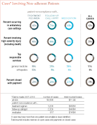 thumbnail for data slide