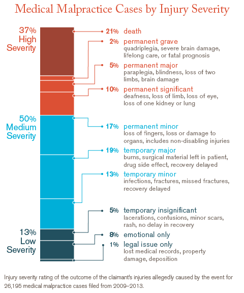 sps_chart_20158_480px