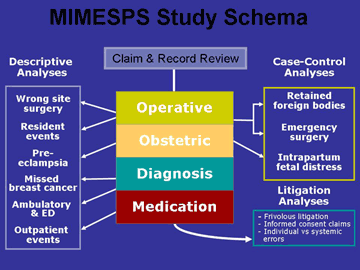 mimespsfigure2_sm